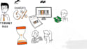 create doodle whiteboard explainer animated videos
