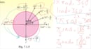 tutor you in physics and mathematics
