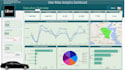 analyze and help you derive key insights from your data