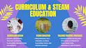 deliver best teaching material and science resources