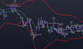 make you a tradingview, meta trader 4 or meta trader 5 script