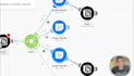 setup make com automation, made com automation