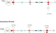 design, analysis and simulate circuit, dld,systemverilog, fpga
