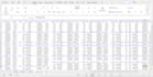 do machine, deep and reinforcement learning algorithms, google collab by python