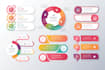 design infographics flowchart, pie chart, flow process diagram