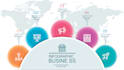 professional roadmap, timeline, infographics designs
