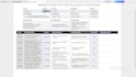 create user testing case and acceptance test procedures as per sqa