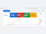 audit and optimize effective PPC google ads adwords campaign