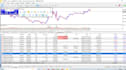 your mentor for forex day trading strategist