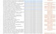 do precise text extraction from images and pdfs with python ocr expertise