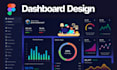 design website ui, figma design, figma to web design and redesign