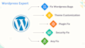 fix wordpress issue and HTML, CSS, PHP, javascript errors