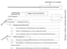 professional formatting of your academic papers