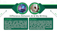 write blogs, article, SEO content, website content and edit ai writing