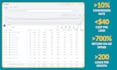 provide expert white label google ads management