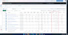 be your facebook ads expert for fashion, dropshipping
