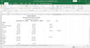do data entry and run spss statistics on your research data