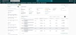 setup amazon and noon seller account uae ksa