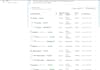 facebook conversion API and server side tracking, ga4,