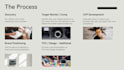 help create a brand strategy and identity for your business