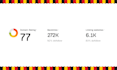 provide premium german guest posts on deutschland website
