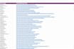 do 350 USA local citations and directory submission