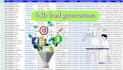b2b lead generation for any industry