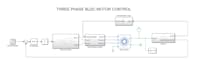 design power electronics and control systems using plecs and simulink