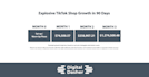 setup your tiktok shop and creator content engine