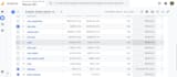 setup ga4, google ads conversion tracking for ecommerce