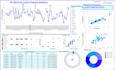 provide football data dashboards analysis and reports