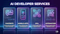 developed ai powered ios and android apps and full stack web applications