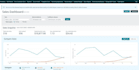 be your amazon VA, amazon fba va, amazon fba virtual assistant manage amazonfba