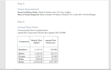 provide complete plant design project of chemical engineering