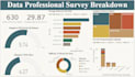 do interactive dashboards data visualizations tableau and power bi report expert