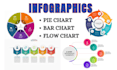 design a professional and infographics design flow chart pie  chart bar chart