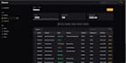 create beautiful admin panel for your website with laravel