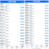 build forex trading bot, forex ea bot, trading bot, forex bot, forex robot