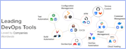 fix and setup pipeline on jenkins, github, bitbucket, amazon