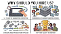 create a custom whiteboard animation explainer doodle video