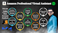 be amazon fba virtual assistant, amazon ppc expert, amazon listing optimization