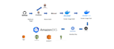 architect and deploy your AWS cloud infra with terraform