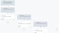 setup klaviyo email marketing flows to drive more sales
