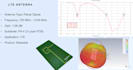 do custom antenna design and simulation