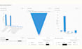 customize and configure your dynamics CRM 365