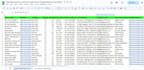 extract and scrape google maps data for business listings