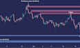 deliver custom tradingview indicator, strategy, alert, screener in pinescript
