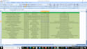 b2b lead generation, linkedin leads and email list building