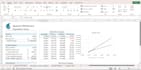 complete your sam cengage, simnet and capstone projects