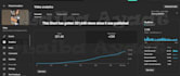 quickly boost your youtube views and subscribers